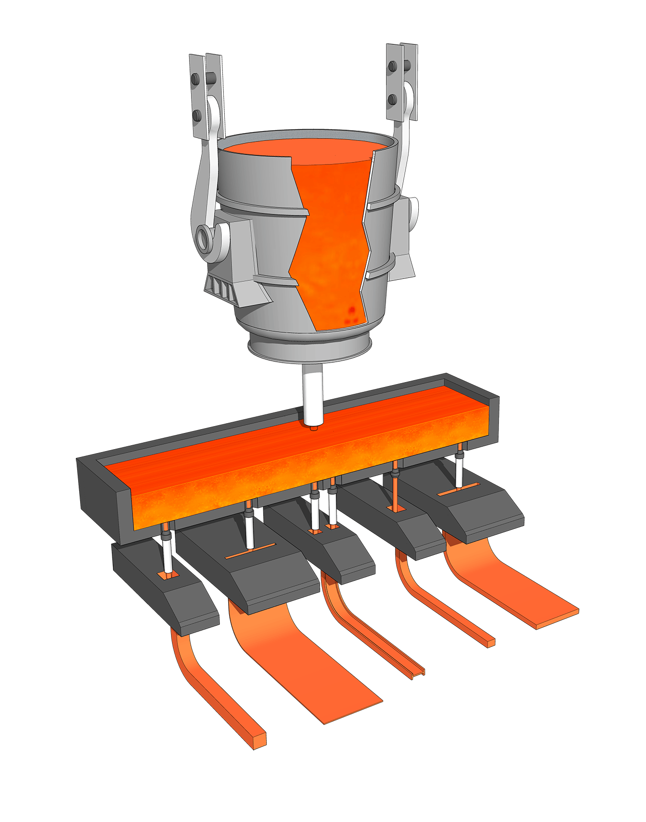 Colata continua a getto protetto_prosimet