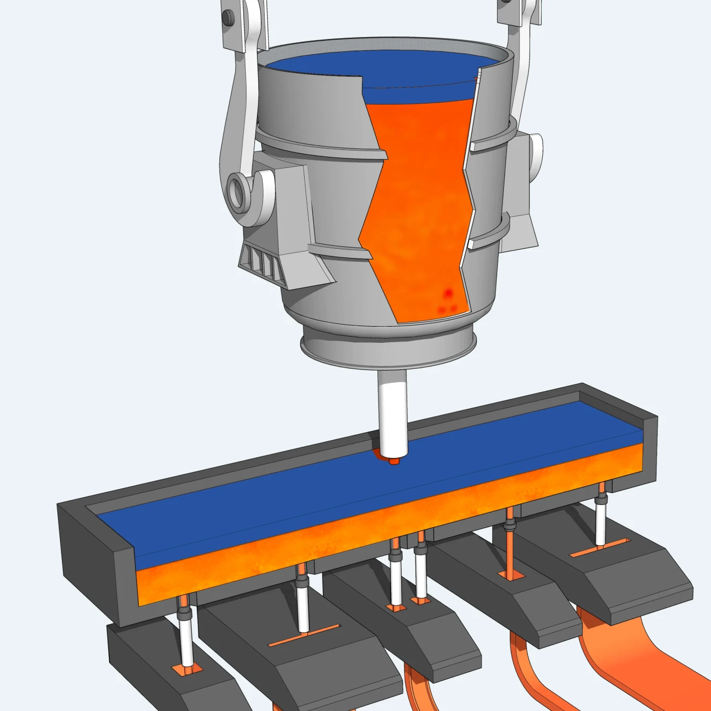 colata_continua_proteem_zoomed_prosimet
